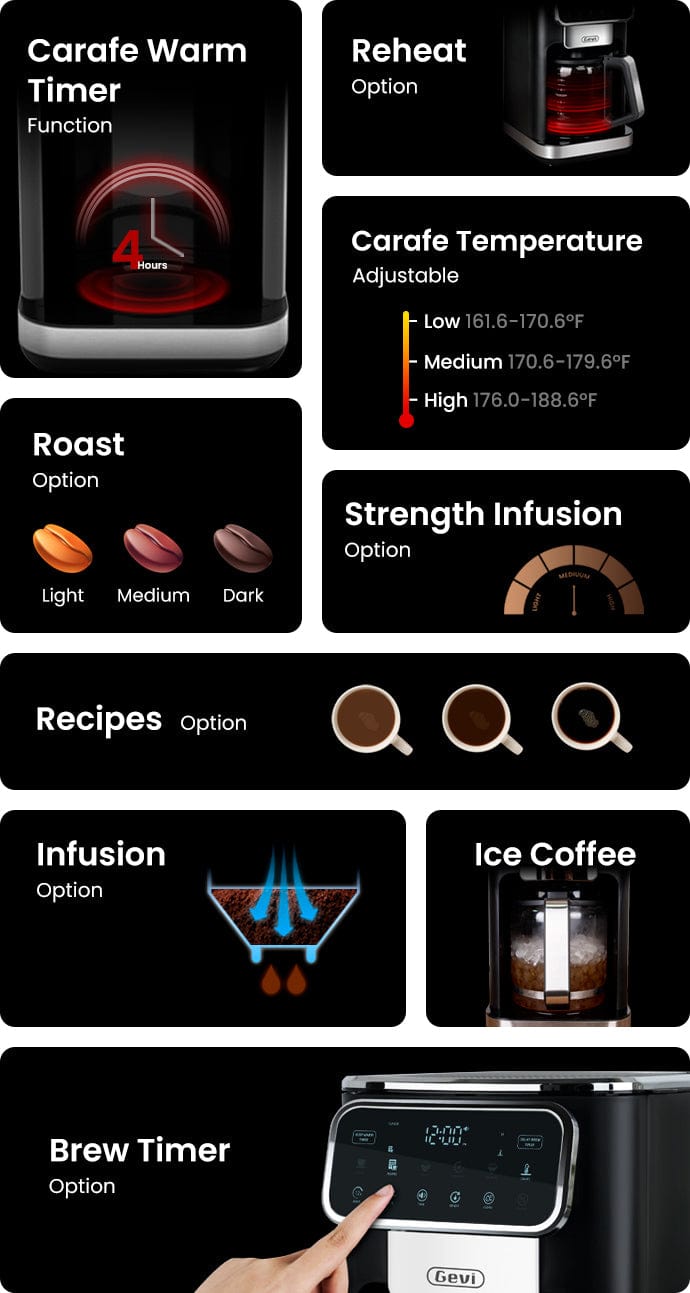 GEVI | 12-Cup Drip Coffee Maker Machine with LED Touchscreen DCMA0