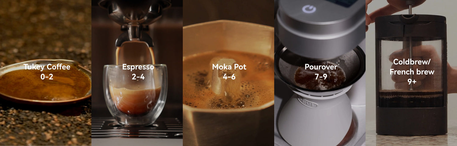Collage of coffee brewing methods with ratings from 0 to 9.