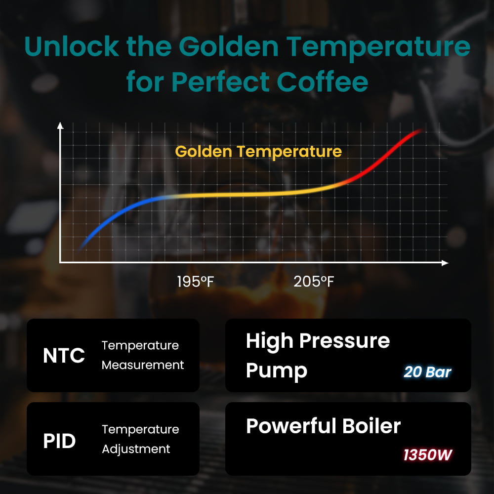 GEVI | Compact Espresso Machine with Milk Frother for Cappuccino and Latte 20 Bar