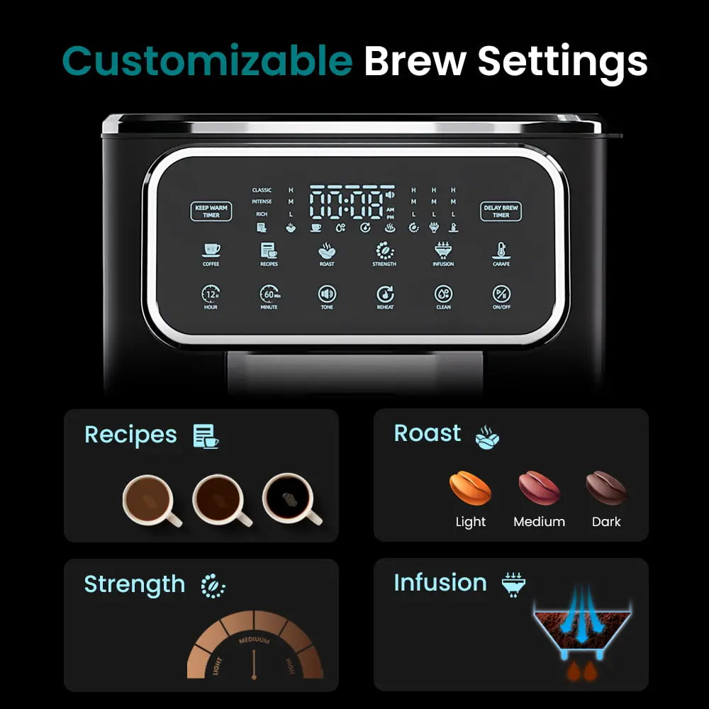 Gevi Drip Coffee Maker - Thumbnail 3