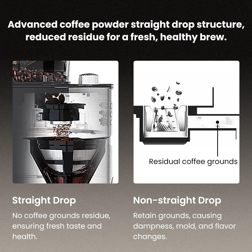 GEVI 10Cup Coffee Maker Machine with Builtin Grinder