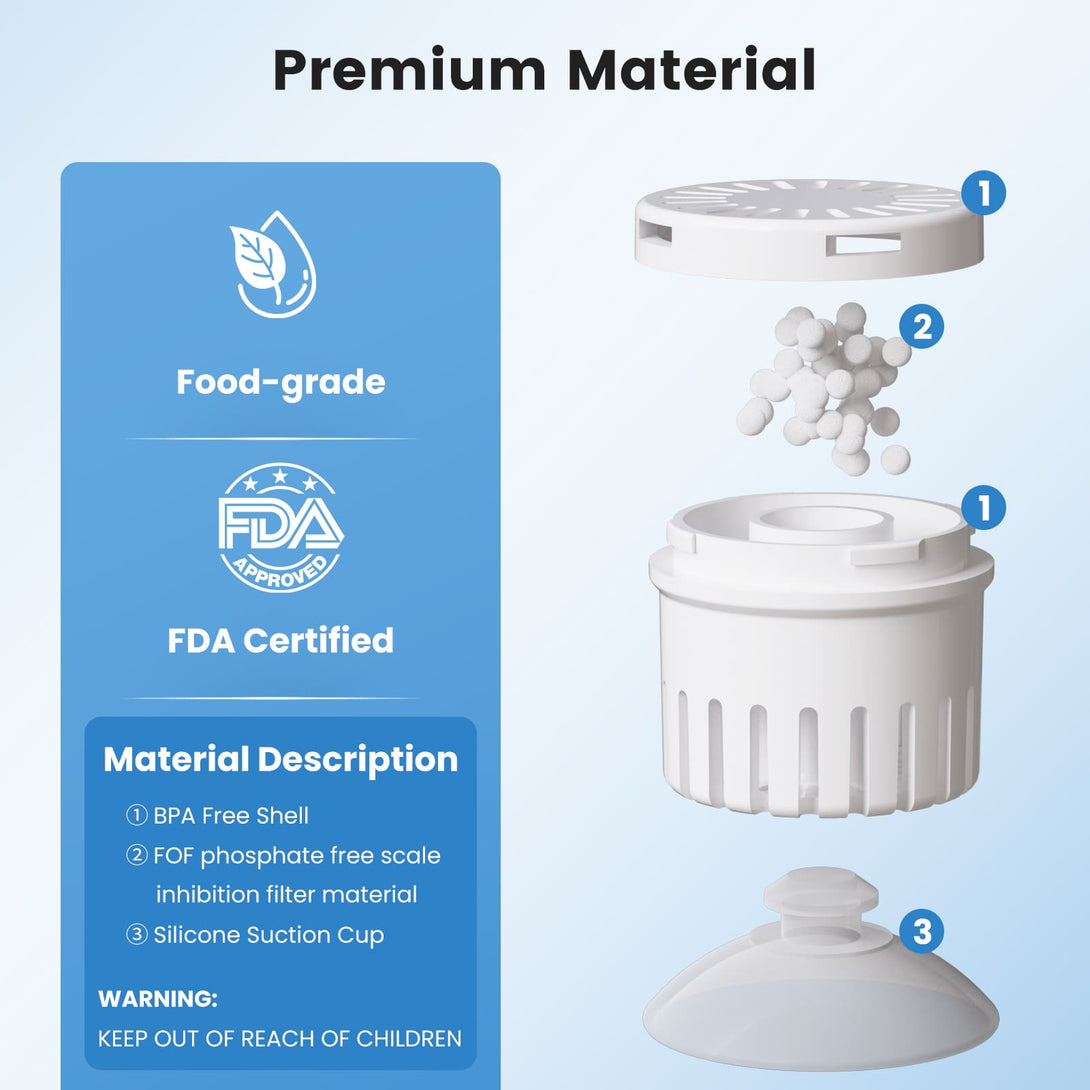 Gevi Food-Grade Water Scale Inhibitor for  Ice Maker & Coffee Makers 