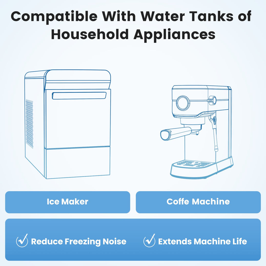 Gevi Food-Grade Water Scale Inhibitor for  Ice Maker & Coffee Makers 
