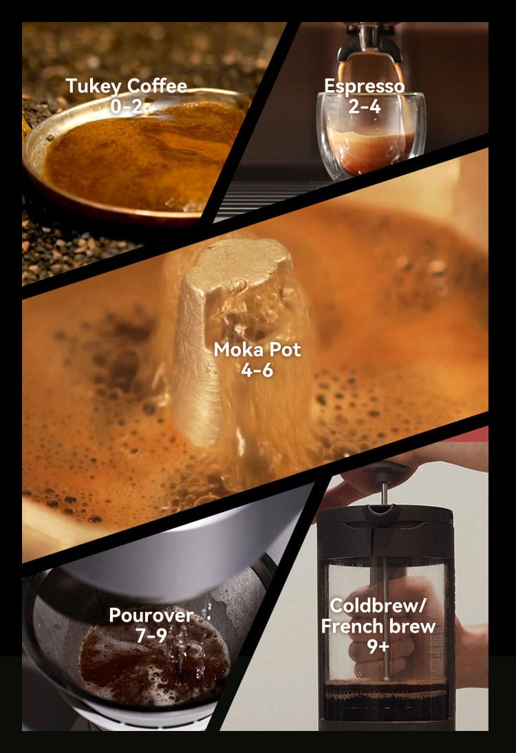 Collage of coffee brewing methods with ratings from 0 to 9.